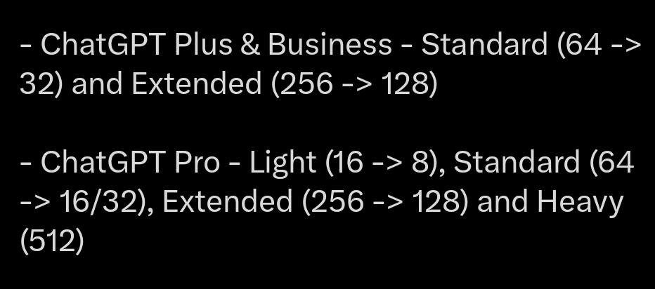 Complaint screenshot