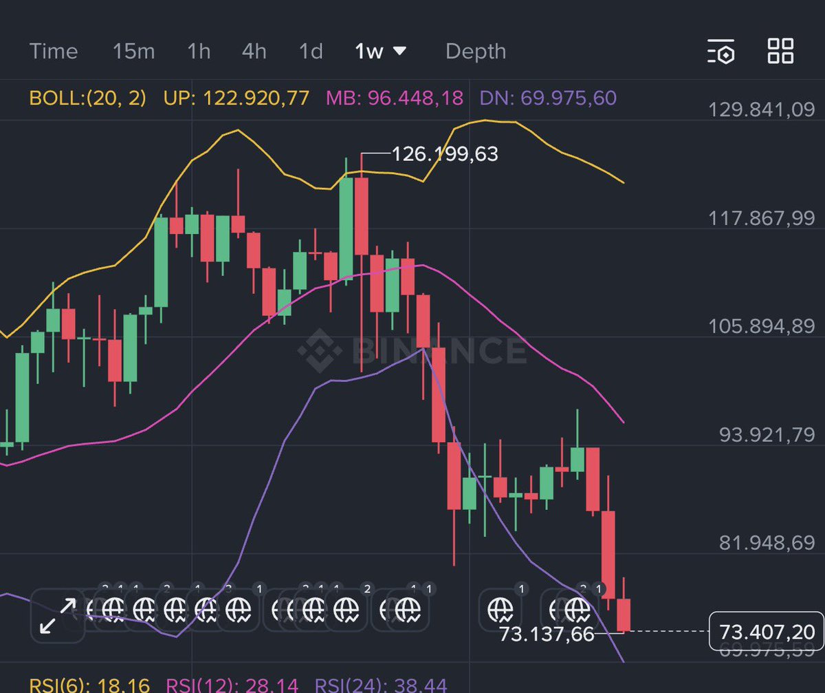 Misstrader tweet media