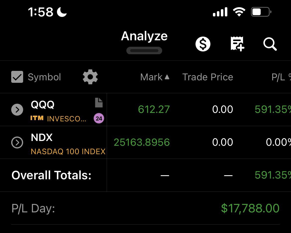 markets with maggie tweet media