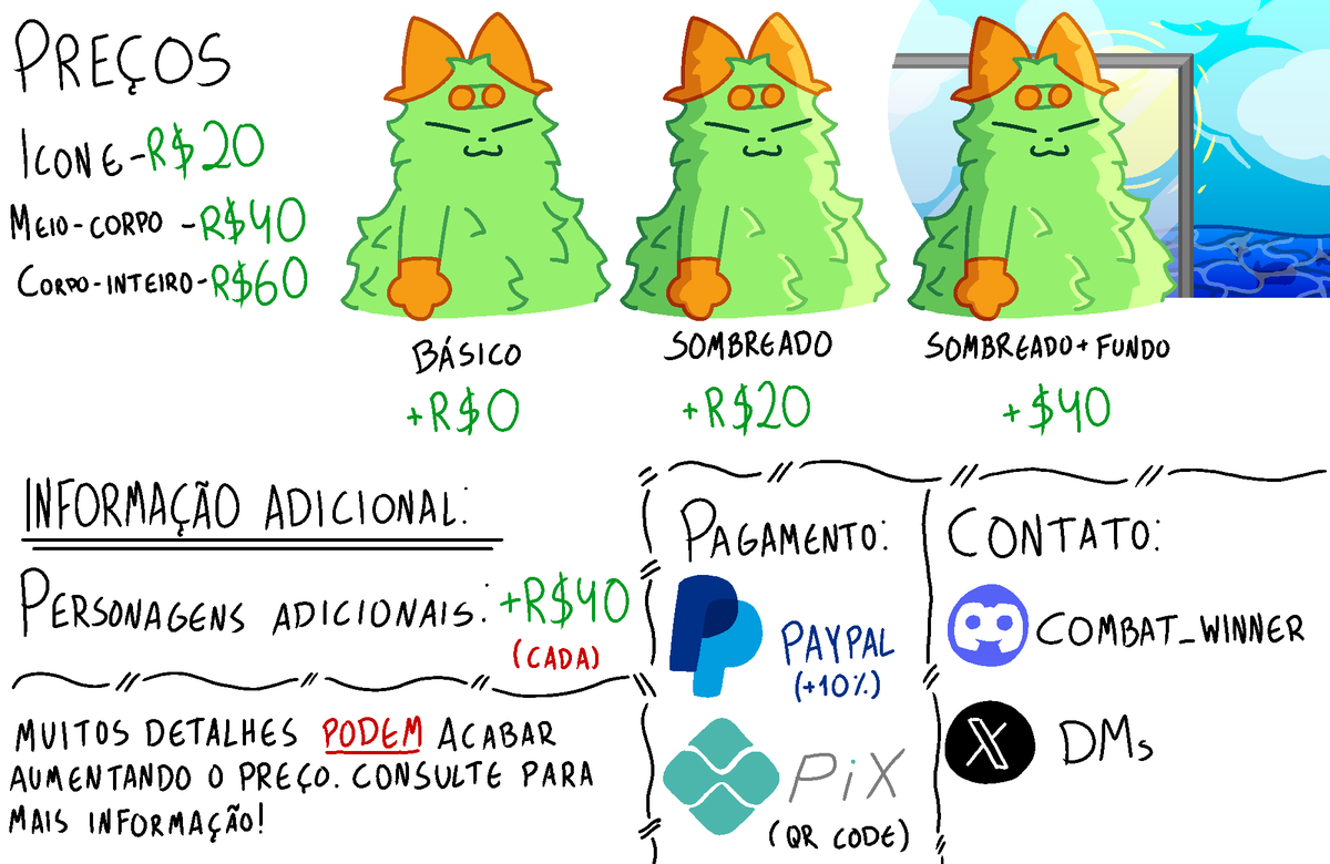 Glutton (Commissions open!!) tweet media