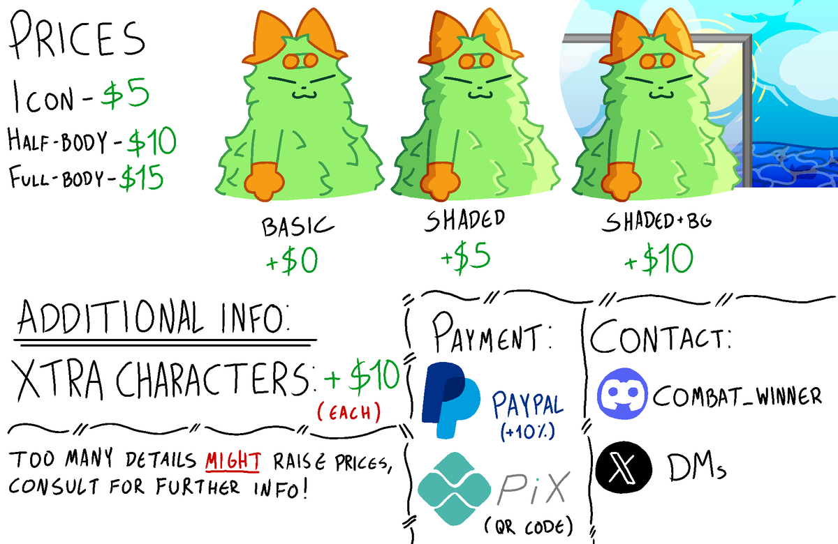 Glutton (Commissions open!!) tweet media