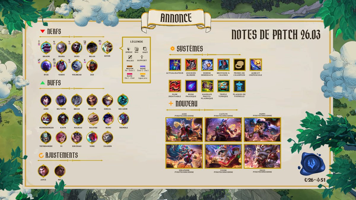 League of Legends FR tweet media