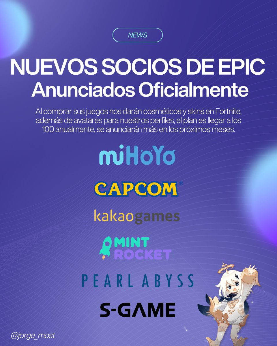 Todos los socios de Epic Games anunciados en el día de hoy:

🔹 MiHoyo
🔹 Capcom
🔹 Kakaogames
🔹 Mint Rocket
🔹 Pearl Abyss
🔹 S-Game

Al comprar sus juegos nos darán cosméticos y skins en Fortnite, además de avatares para nuestros perfiles, el plan es llegar a los 100