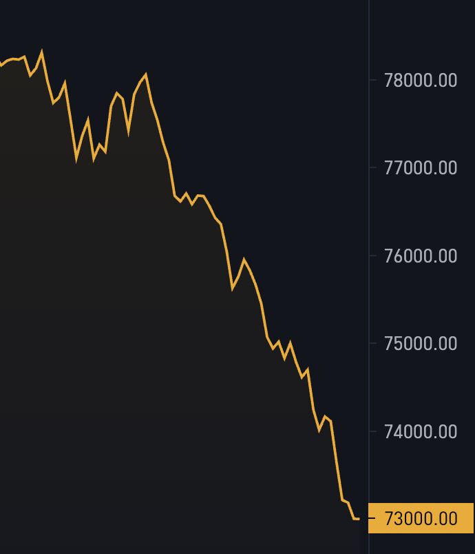 Bitcoin Magazine tweet media