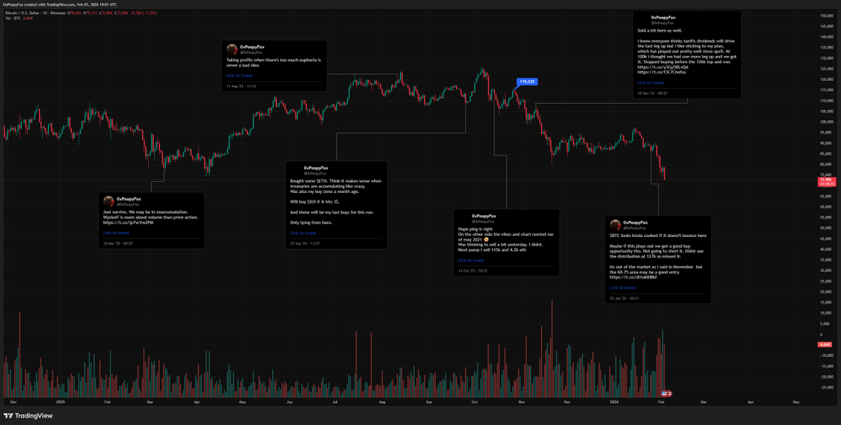 0xPoopyFox tweet media