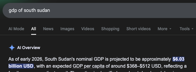 Tom Lee just lost more than South Sudan's GDP. $BMNR