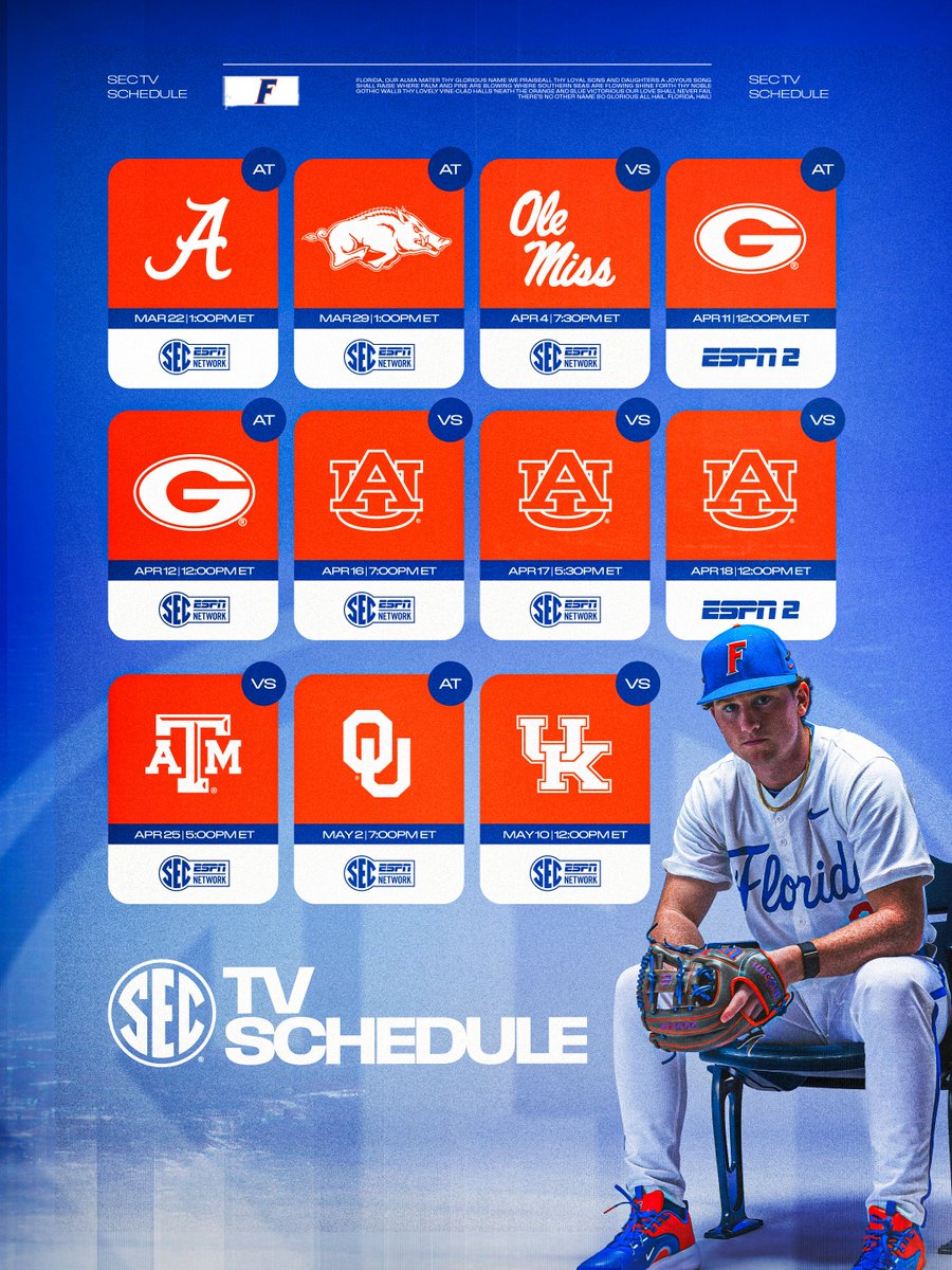 Florida Gators Baseball tweet media