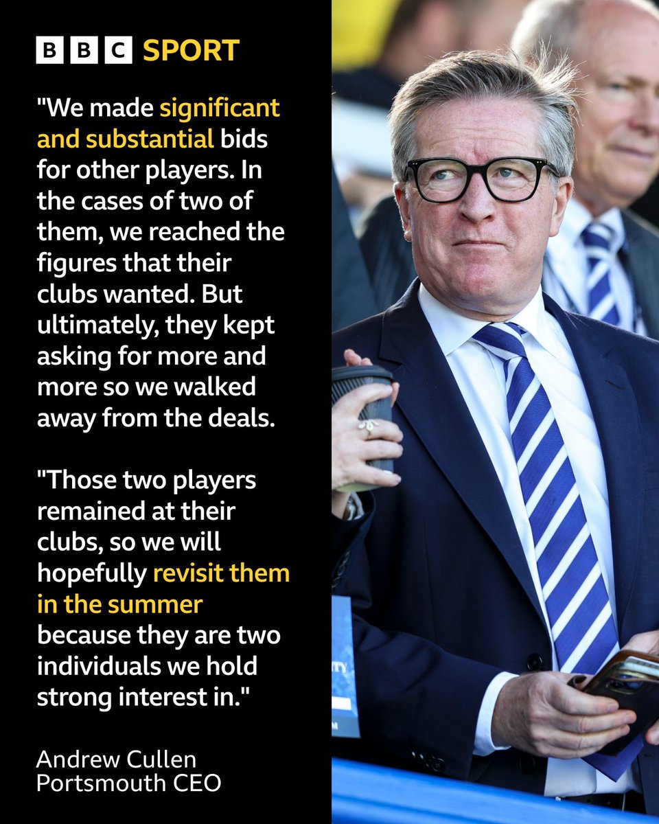 BBC Radio Solent Sport tweet media