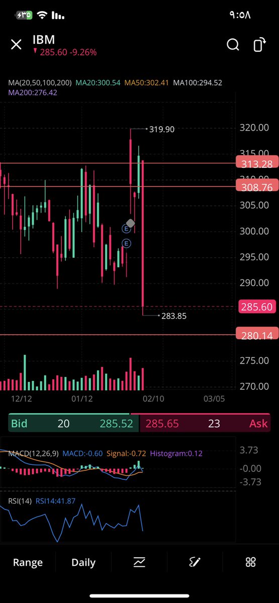 ;( مش فاكر tweet media