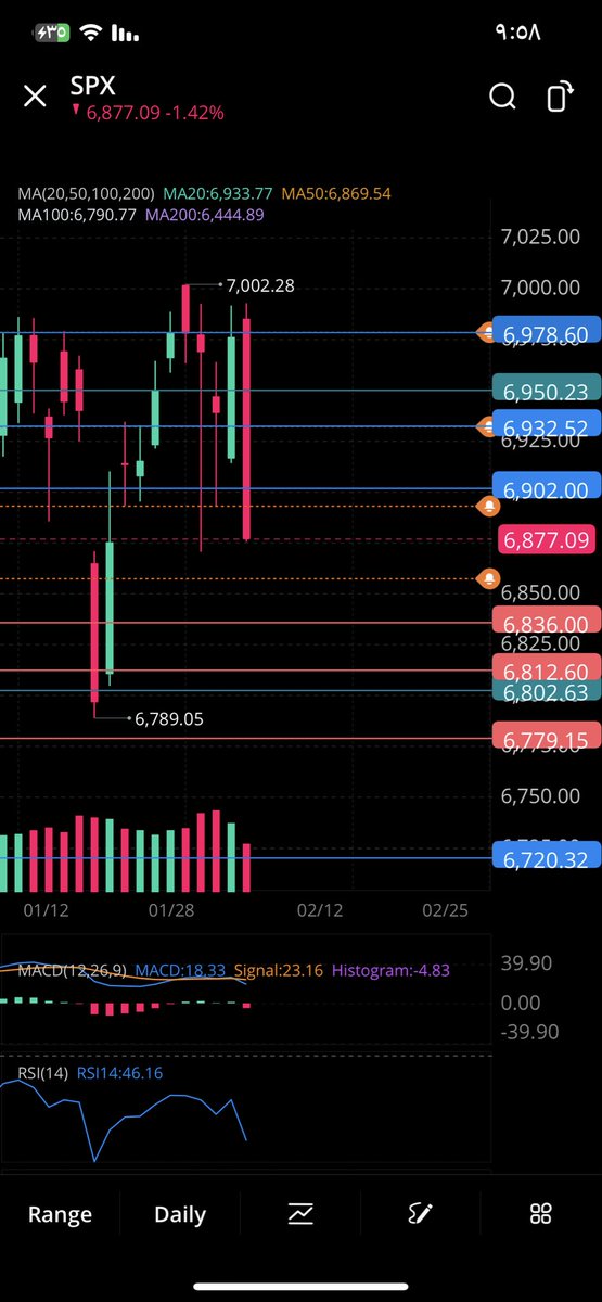 ;( مش فاكر tweet media