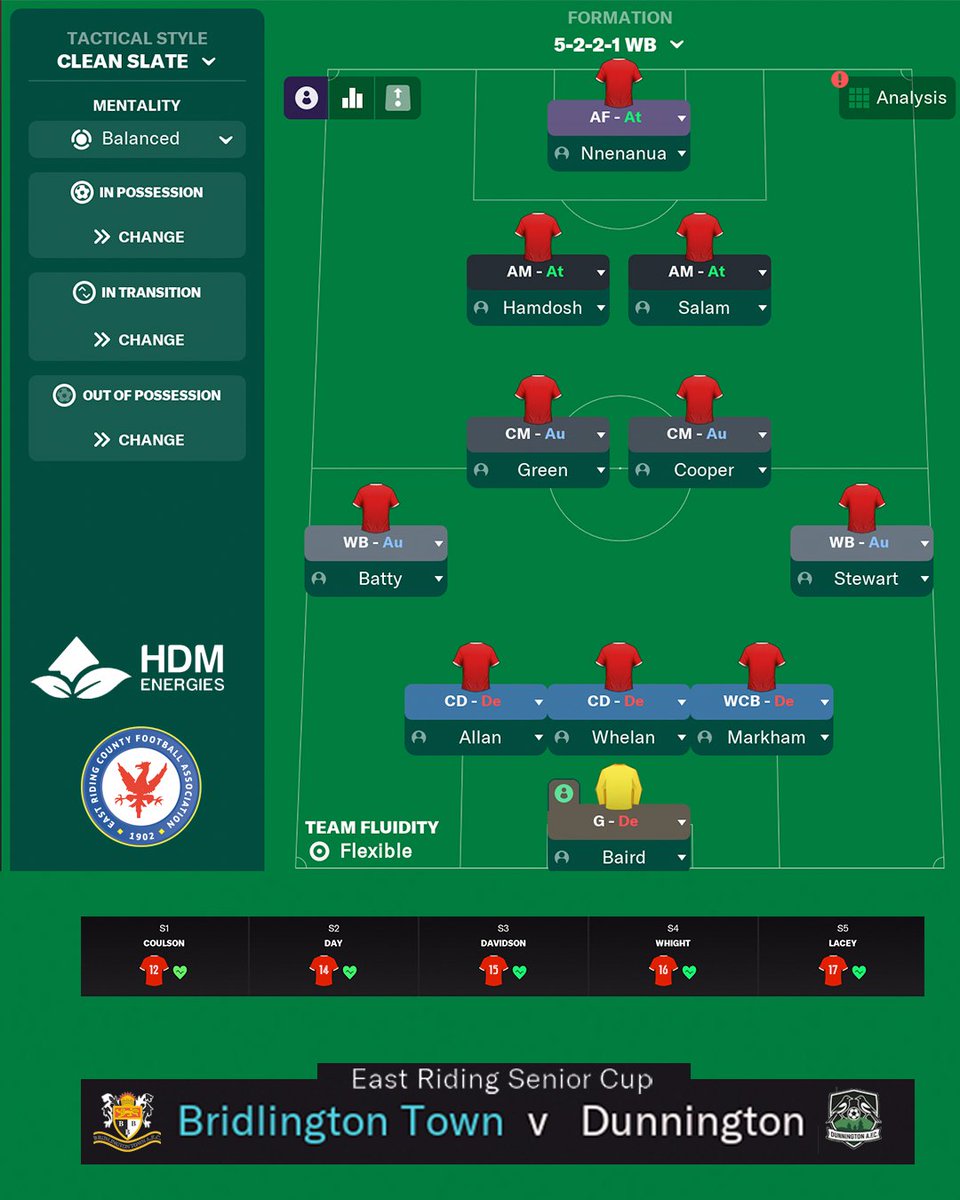 Bridlington Town AFC tweet media