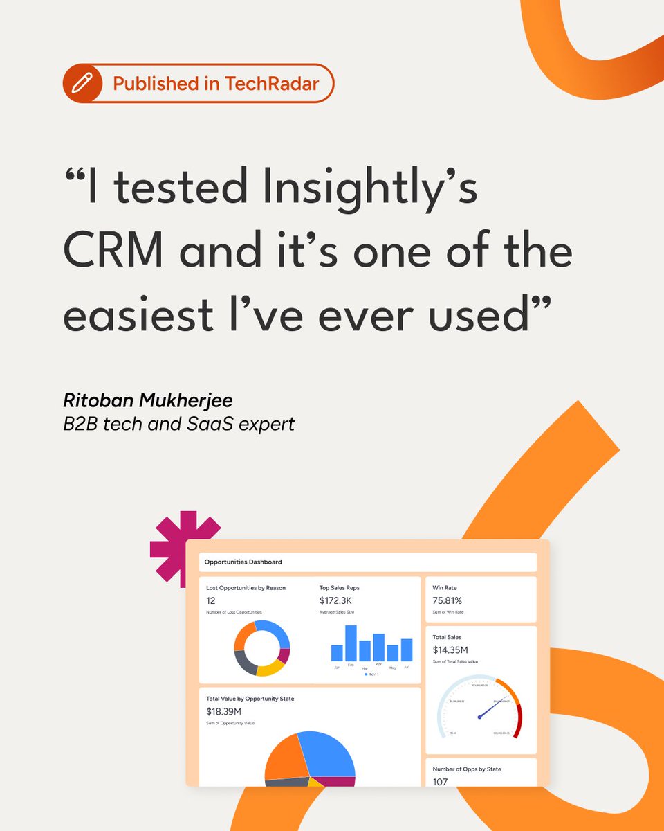 Insightly CRM by Unbounce tweet media