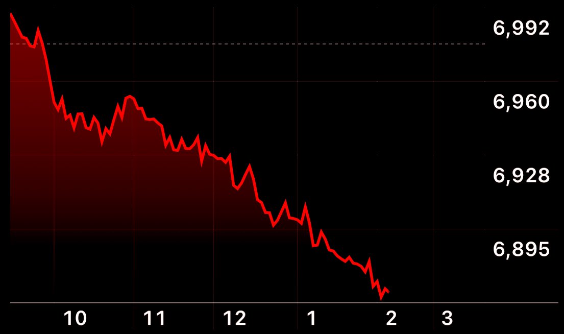 Geiger Capital tweet media