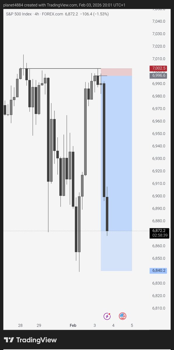 NON-FUNGIBLE IFOH tweet media