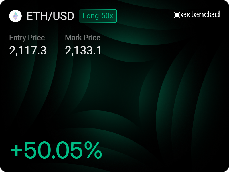 0Xmrkhalid's tweet photo. Trade on @extendedapp and expand your trading horizons. 

https://t.co/cRjRVHlA1J

MRKHALID https://t.co/pzKVMq8xsl