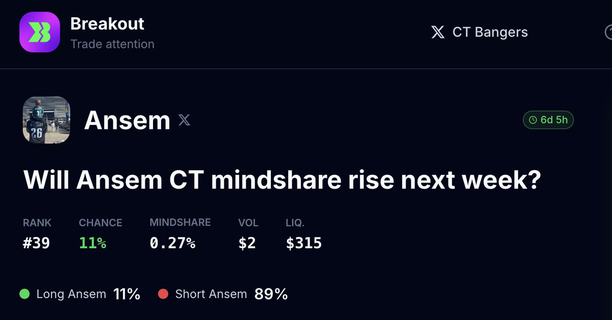 Breakout tweet media