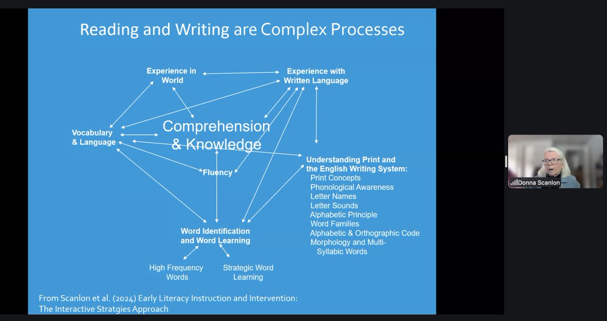 LitCon: National K-8 Literacy Conference tweet media