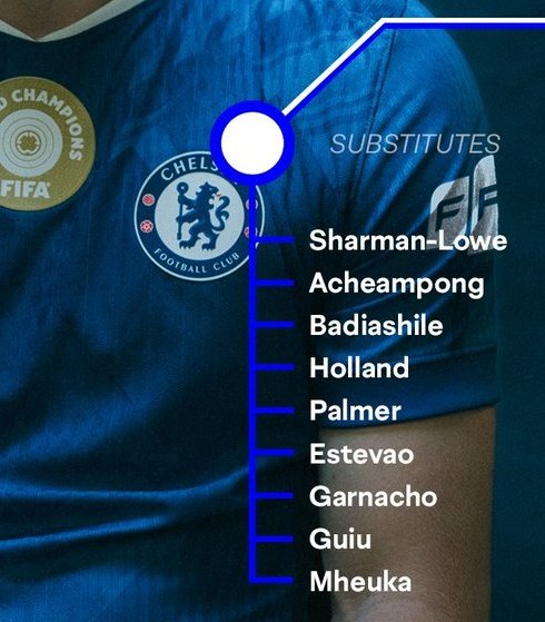 Who is the Holland on our bench?