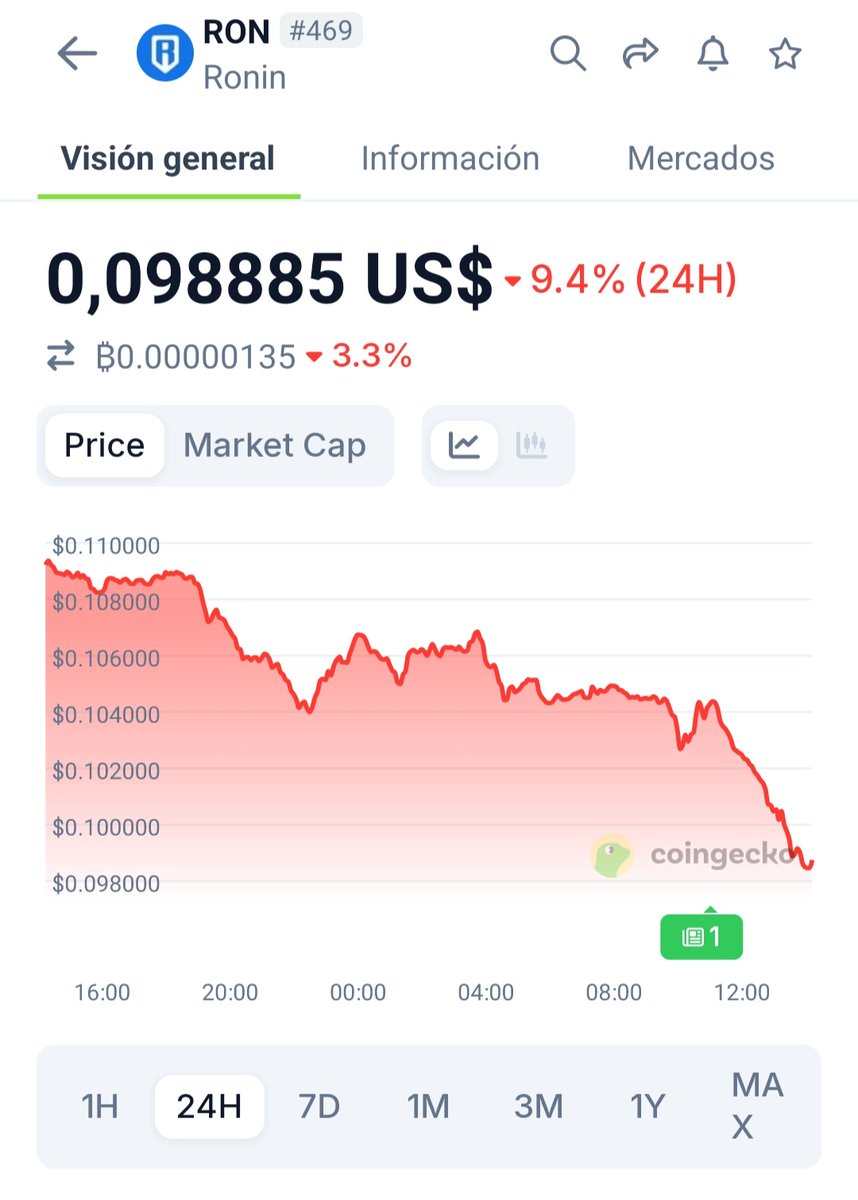 CUCARACHA tweet media
