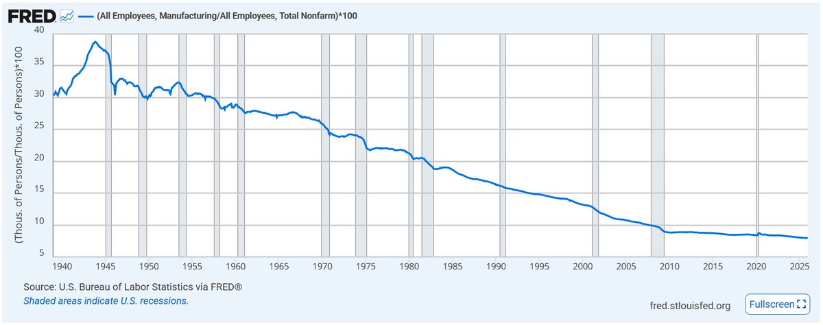 Gary A. Wagner tweet media