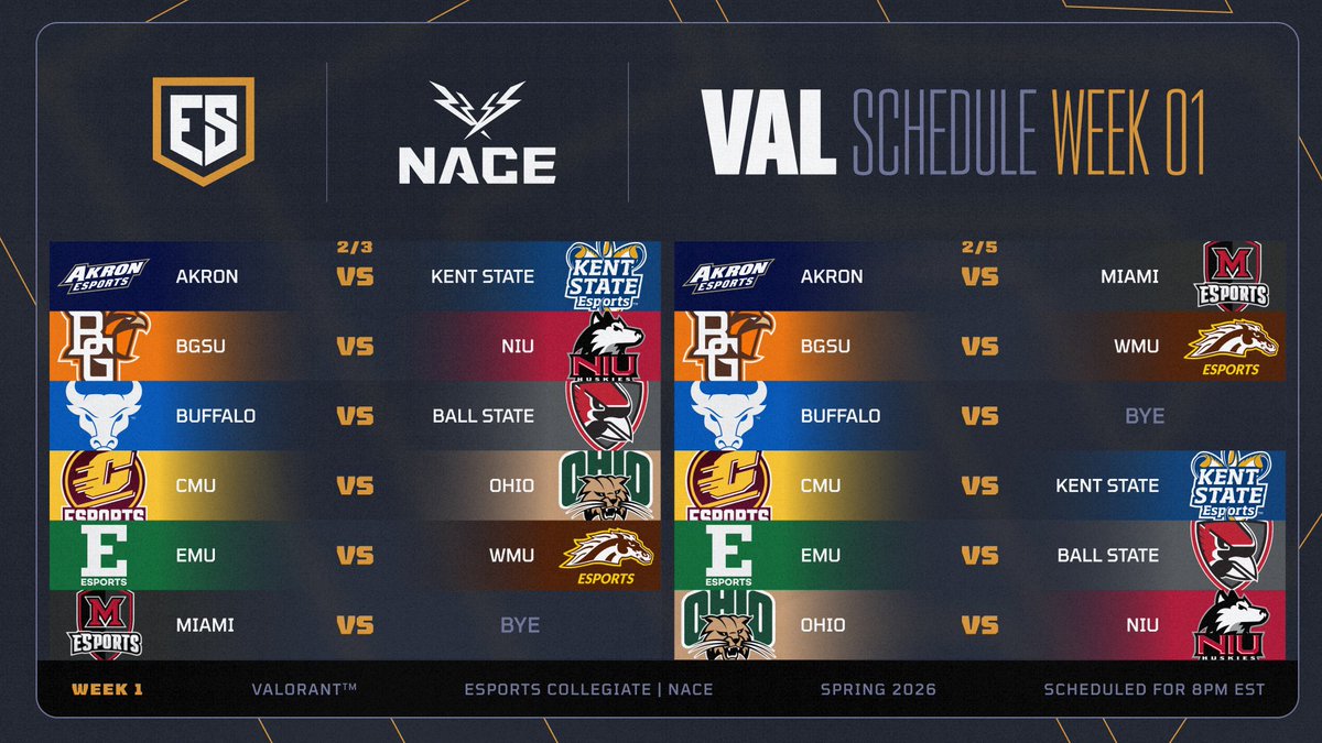 Esports Collegiate tweet media