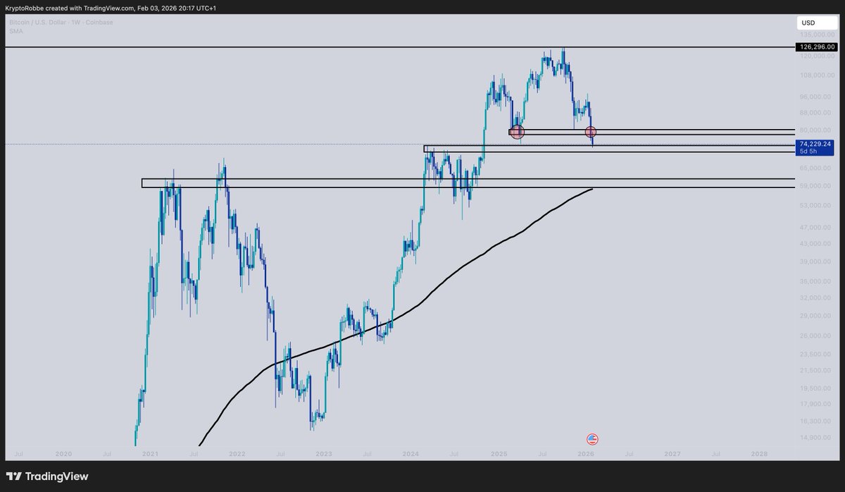KryptoRobbe tweet media