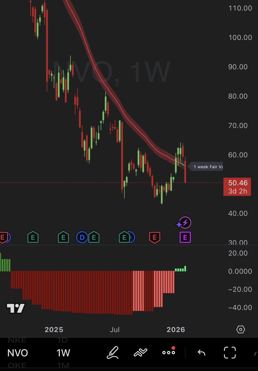 Peter DiCarlo tweet media