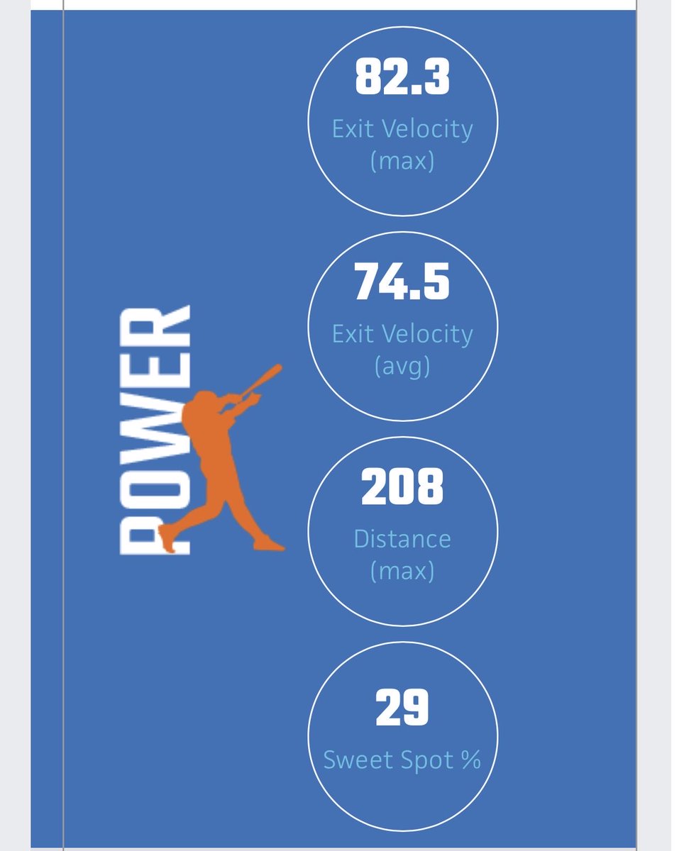 14u Riverbats 2030 tweet media