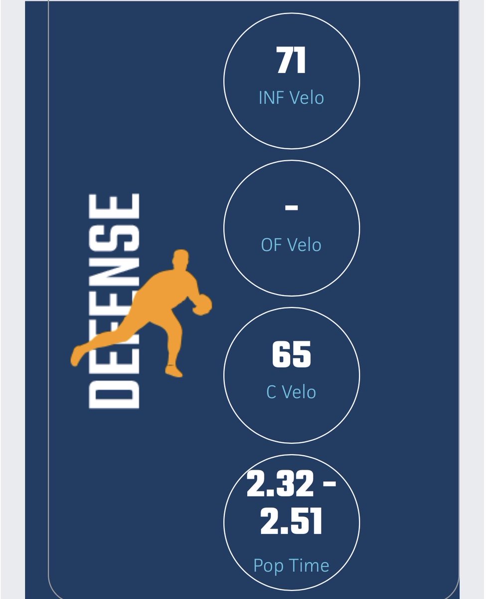 14u Riverbats 2030 tweet media