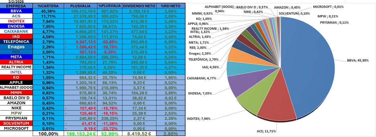 Engineer Inversor tweet media