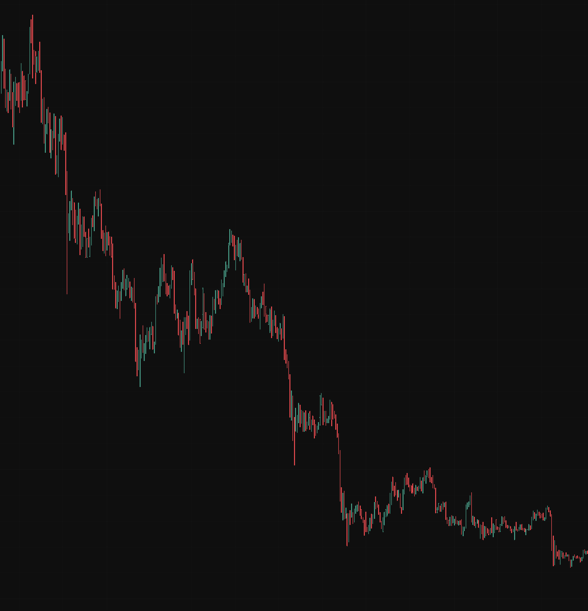 Tonie Kapitał tweet media