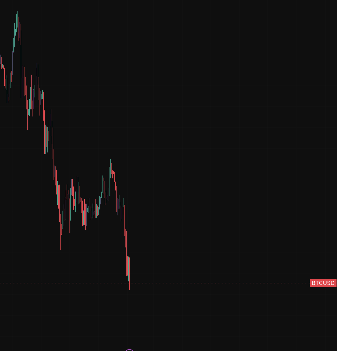 Tonie Kapitał tweet media