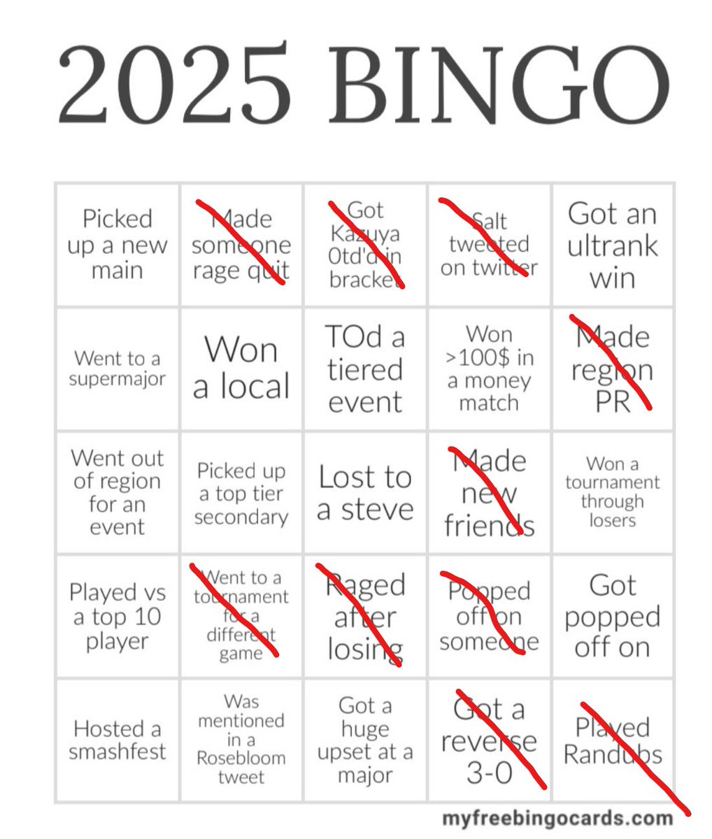 Thiccochet (@thiccochet) on Twitter photo 