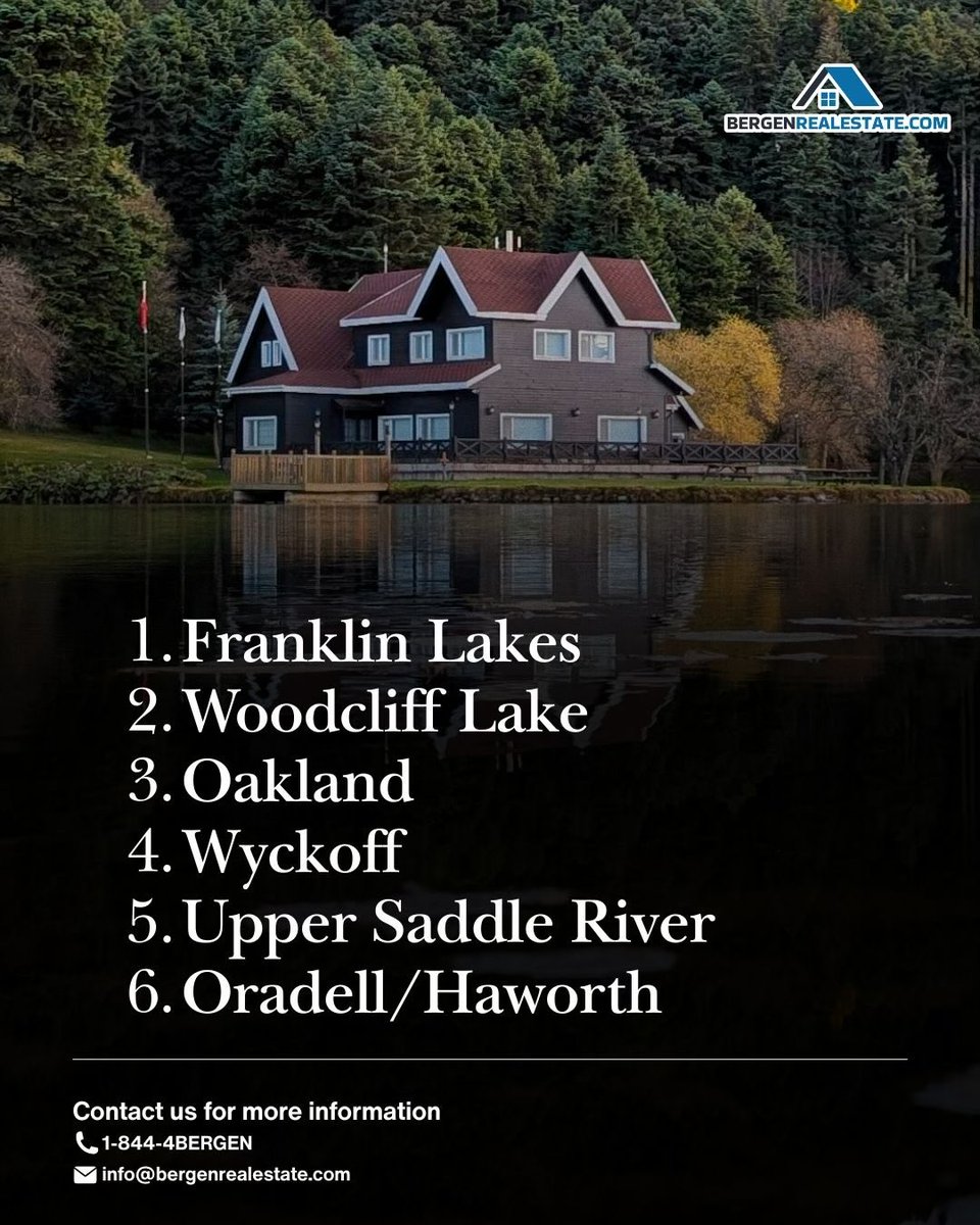 BergenRealEstate.com tweet media