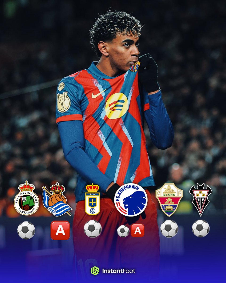 Lamine Yamal est en FEU en ce moment ! 💙❤️🔥