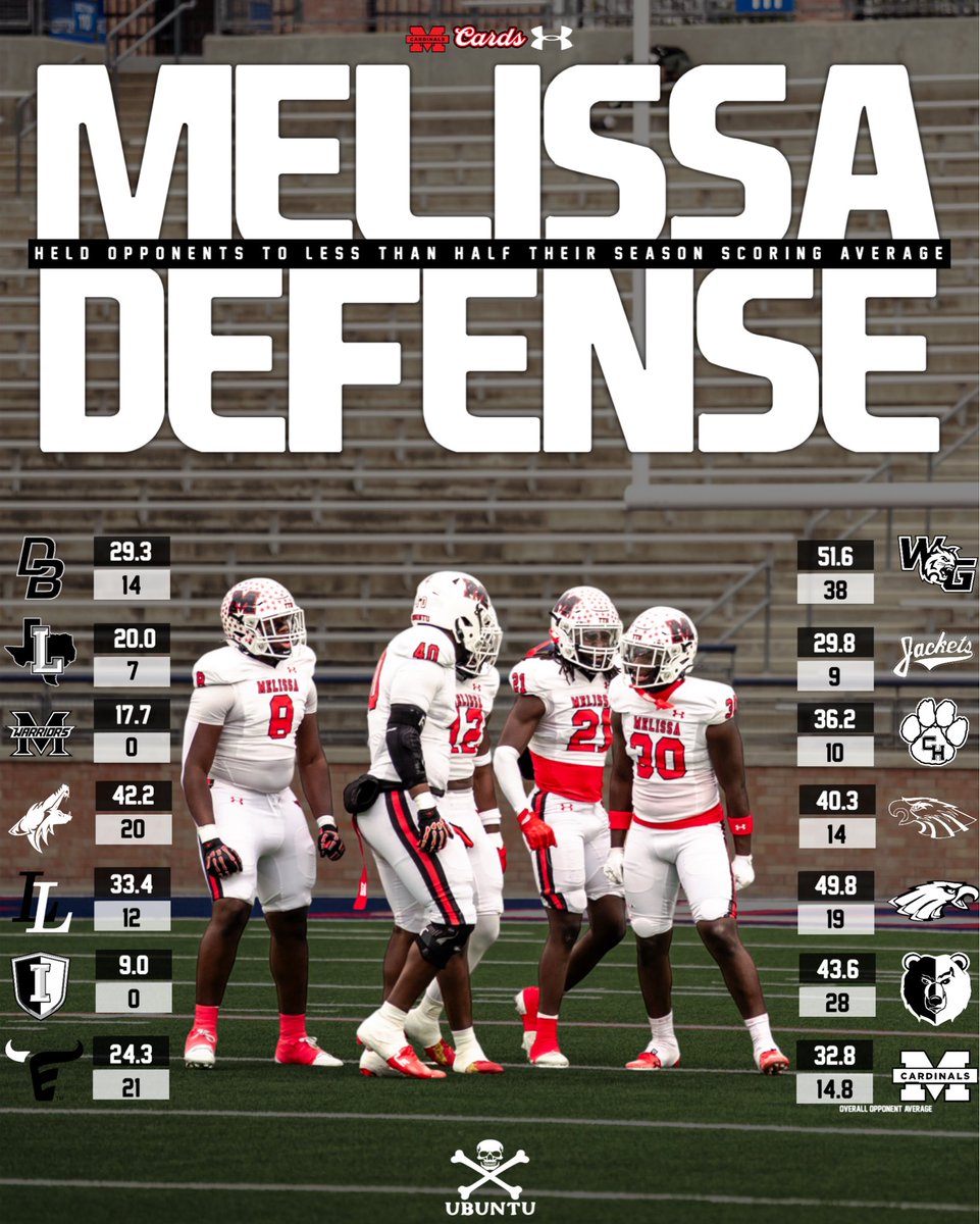 Matt Spann tweet media