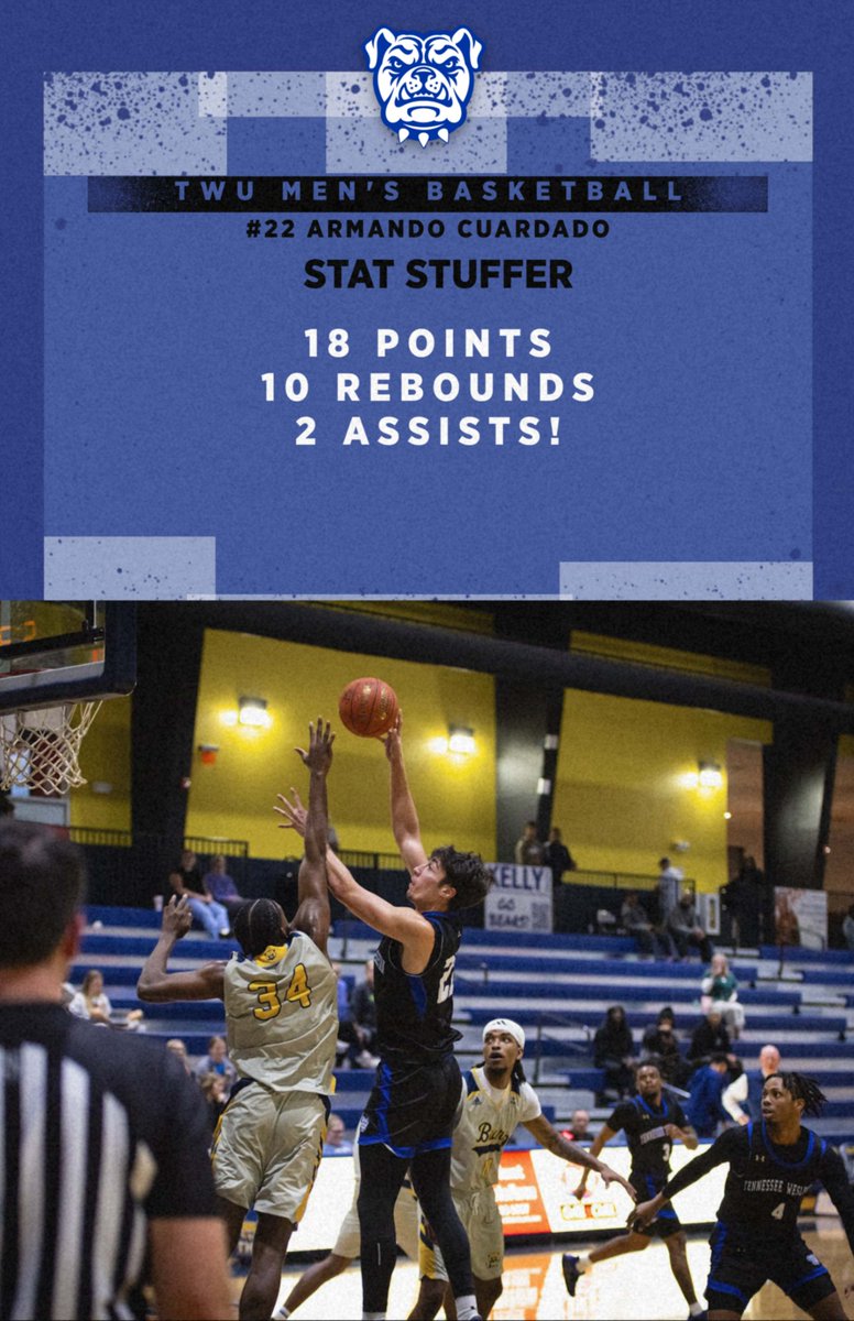 TWU Mens Basketball tweet media