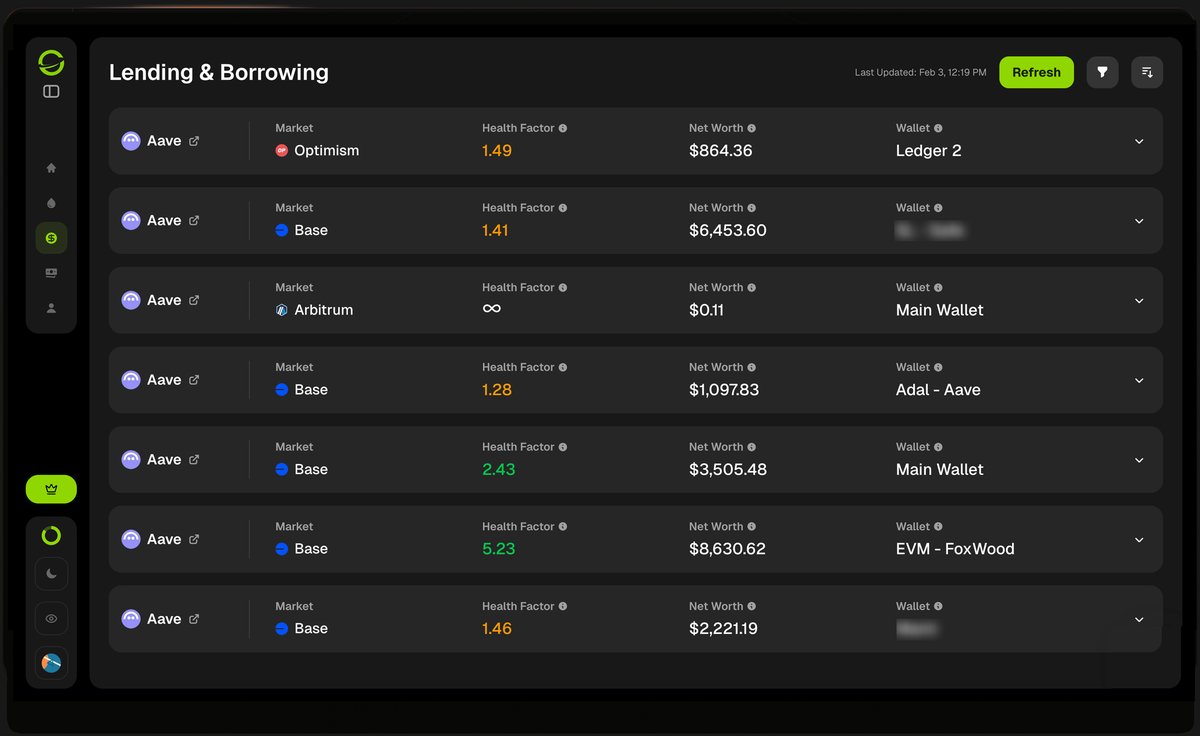 The market is shifting right now.

Don't get liquidated.
 
One dashboard for all your <a href="/aave/">Aave</a> loans. (Multiple markets &amp; multiple wallets supported)

Sign up today and bypass our Invite Code requirement 
👉 app.defiorbit.xyz/?ref=PROTECT