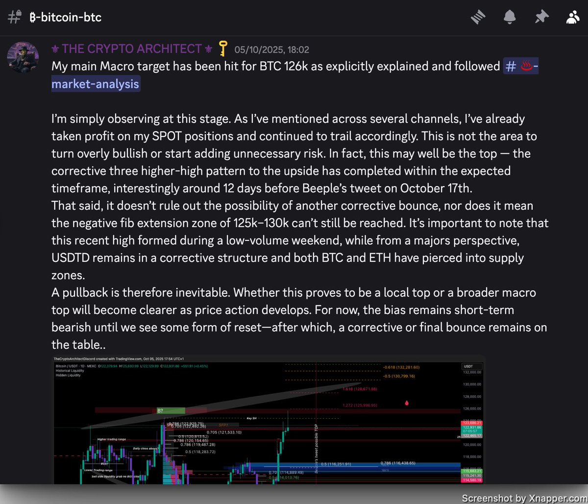⚜️ T̴H̴E̴ ̴C̴R̴Y̴P̴T̴O̴ ̴A̴R̴C̴H̴I̴T̴E̴C̴T̴ ⚜️ tweet media