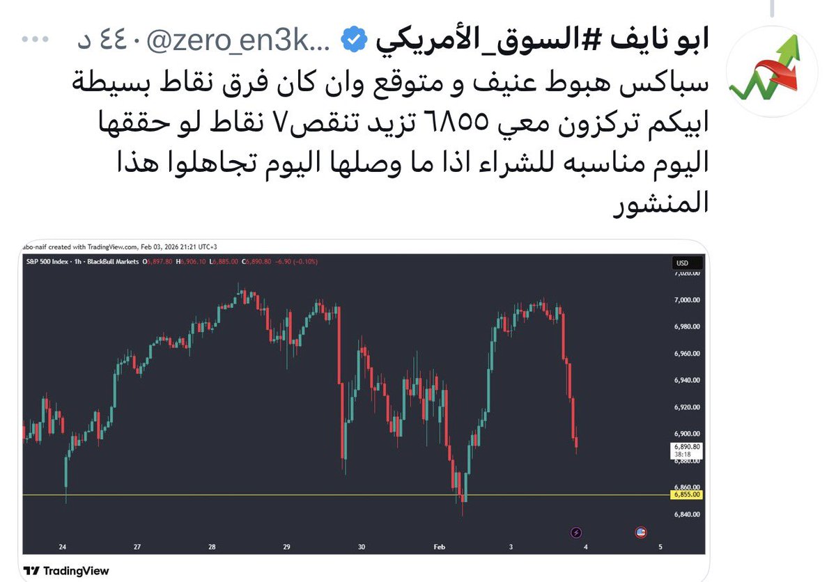 ابو نايف #السوق_الأمريكي tweet media