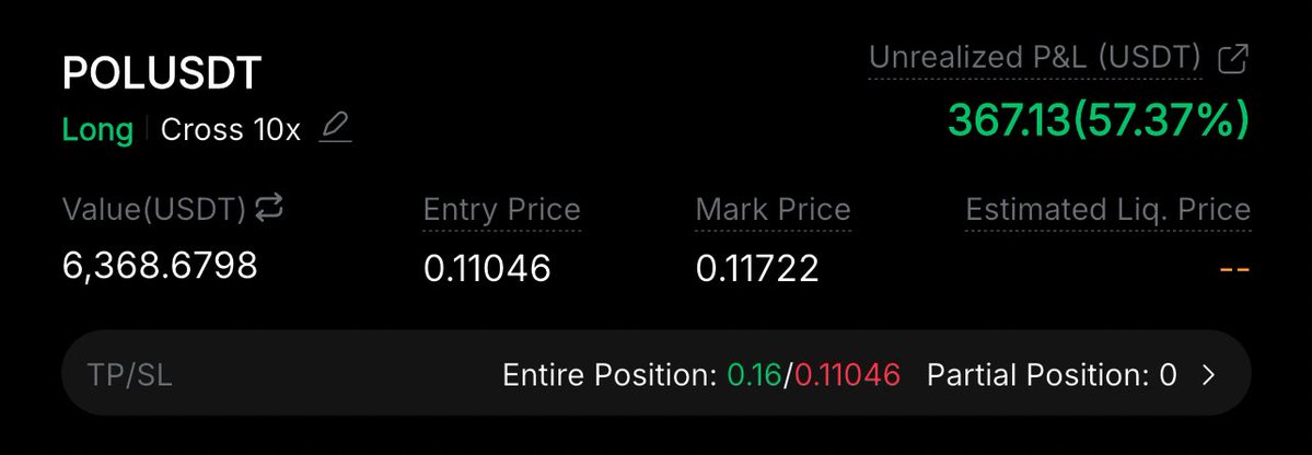 PipsAlpha's tweet image. +5% caught on $POL today in our TG Community
(link in the comments)

Executed on @hyrotrader_com 

Stay Hyro! 

Like + rt + drop $USDT BEP20 address