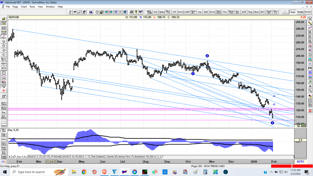 tradingtimes tweet media