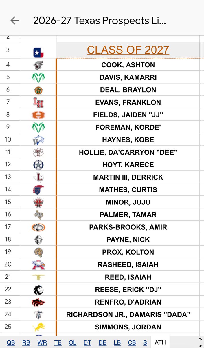 Tamar Palmer tweet media