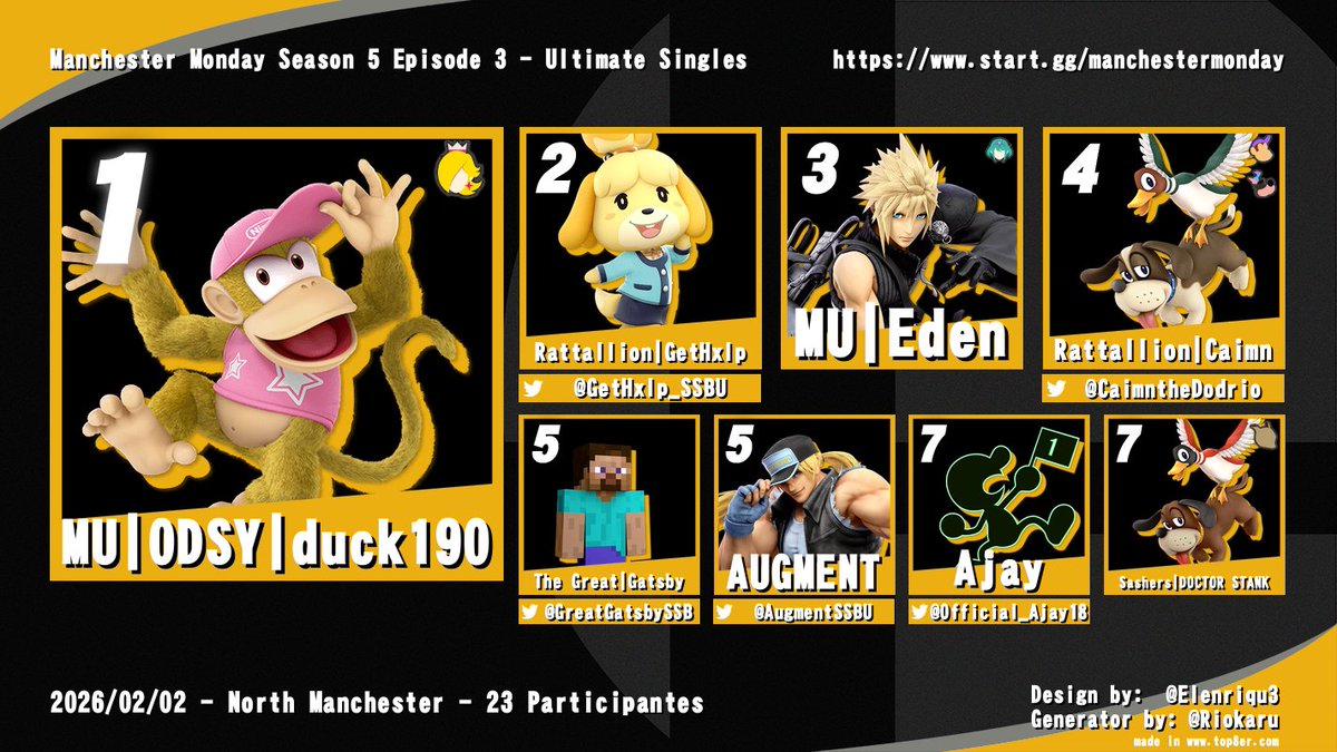 Manchester Smash tweet media