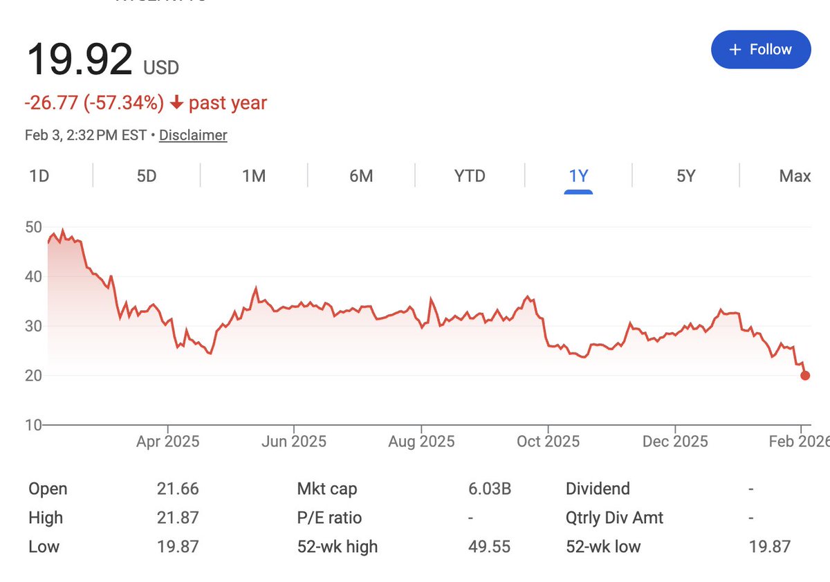 Moiz Ali tweet media