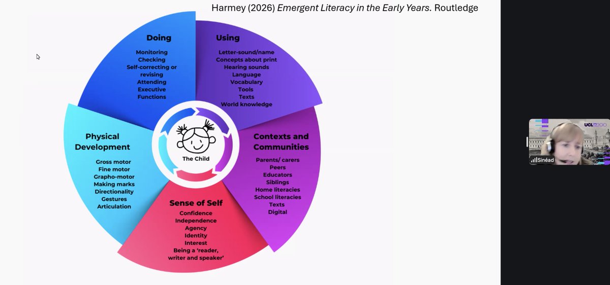 LitCon: National K-8 Literacy Conference tweet media
