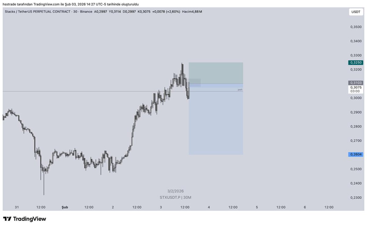 mert📈💰 tweet media