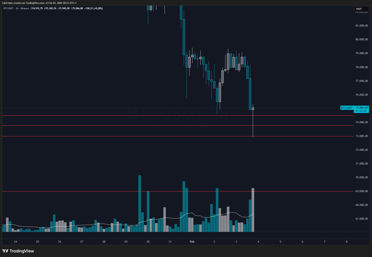 CdeCripto tweet media