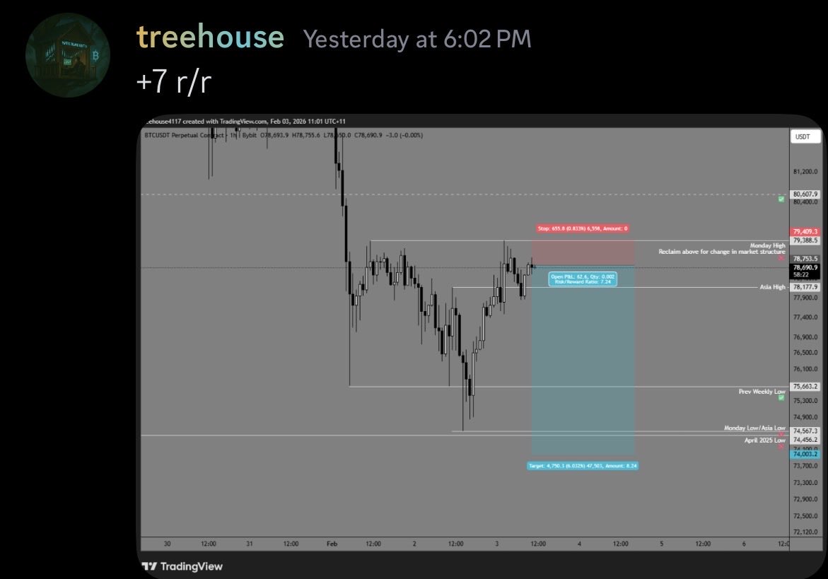 MatteBlack Trading tweet media