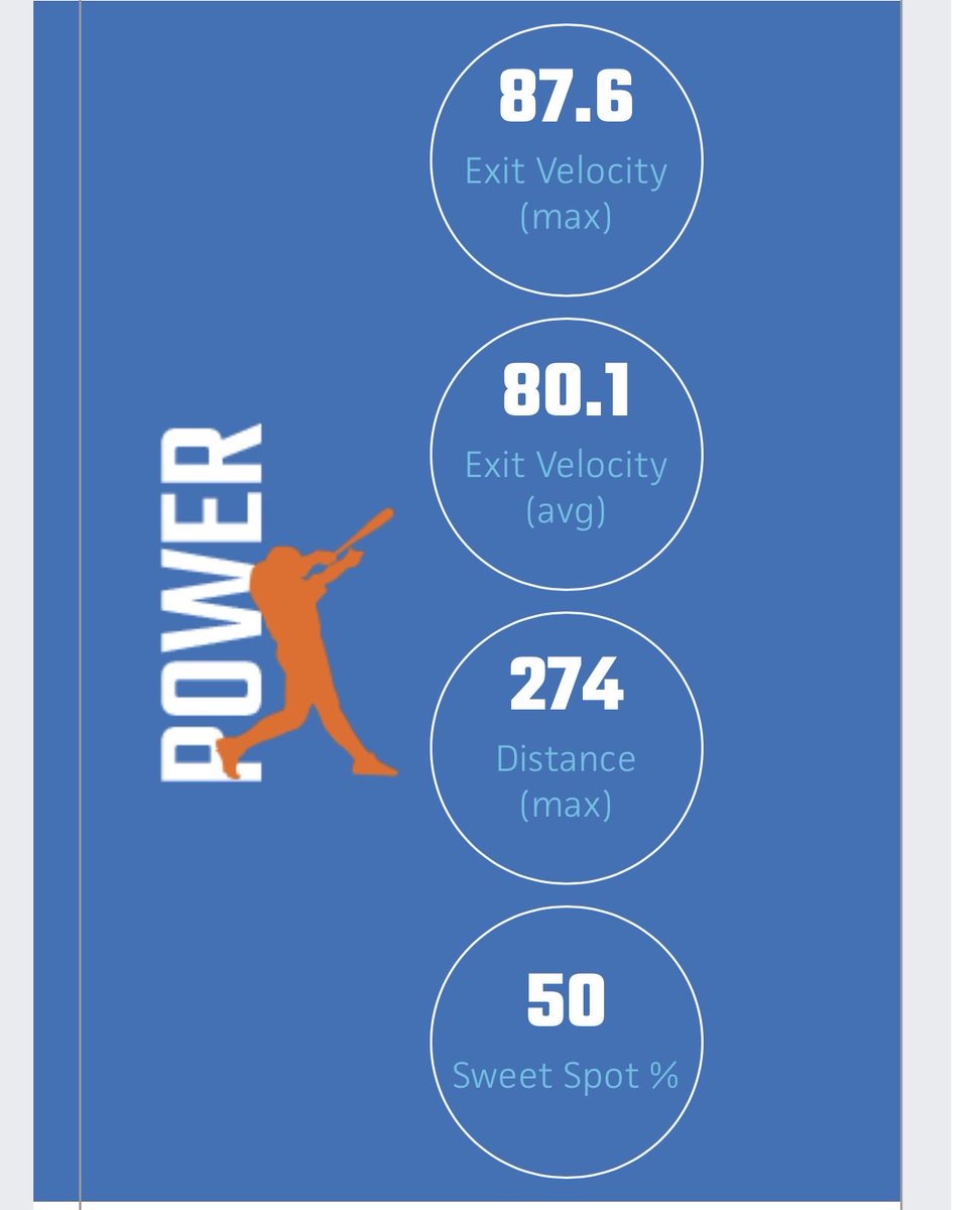 14u Riverbats 2030 tweet media